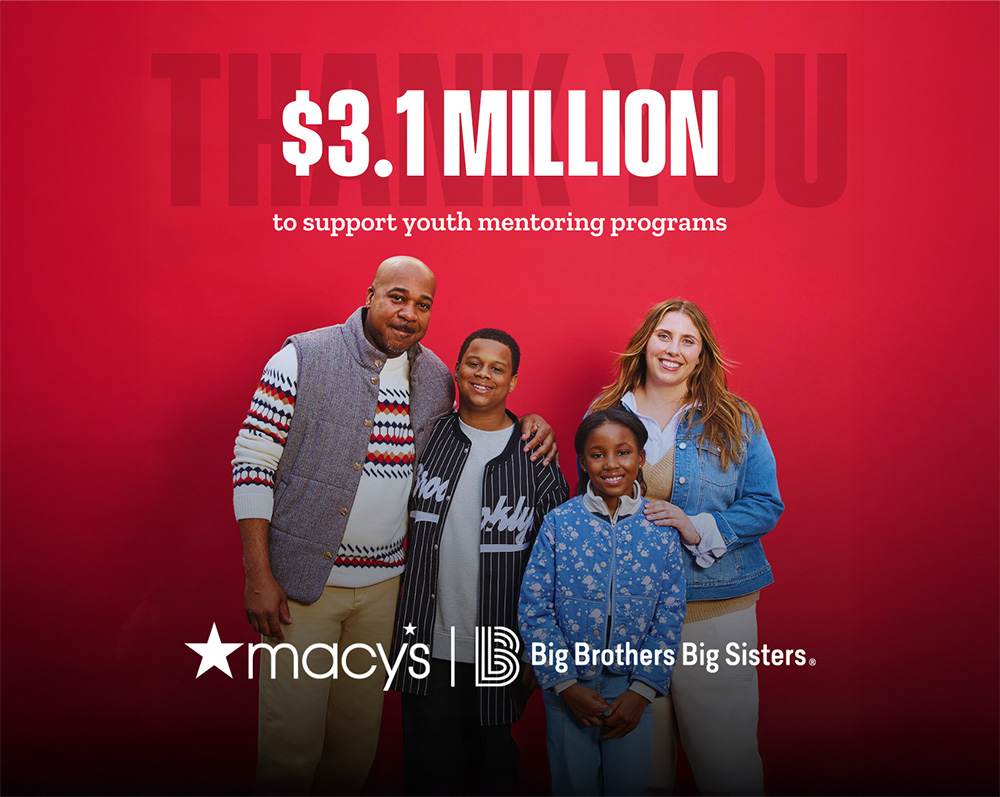 Macy’s 2025 Holiday Campaign Results are in!